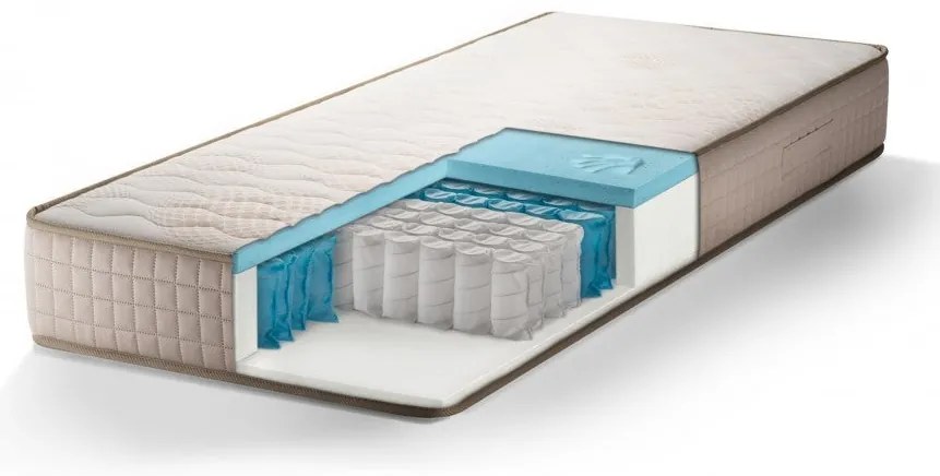 Στρώμα Exclusive Hybrid Cool Gel από την Sleepy