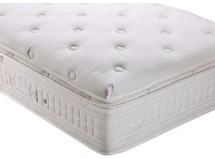 Linea Strom  Ανώστρωμα Ύπνου Ημίδιπλο Linea Strom Topper 130x200x8 cm (Πλάτος 121-130 cm) BEST-16100041