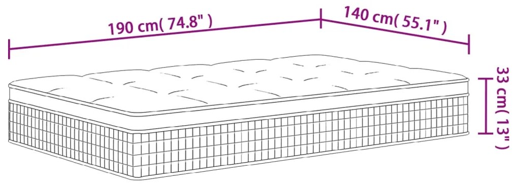 ΣΤΡΩΜΑ ΜΕ POCKET SPRINGS ΜΕΣΑΙΑ ΣΚΛΗΡΟΤΗΤΑ 140X190 ΕΚ. 3206441