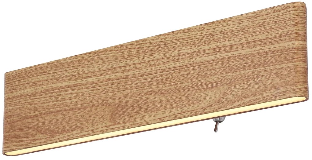 Φωτιστικό Επίτοιχο Globo Lighting SIEGFRIED 41751W-12 3000K