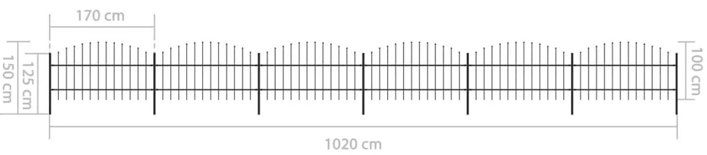 ΚΑΓΚΕΛΑ ΠΕΡΙΦΡΑΞΗΣ ΜΕ ΛΟΓΧΕΣ ΜΑΥΡΑ (0,75-1) X 10,2 Μ. ΑΤΣΑΛΙΝΑ 277717