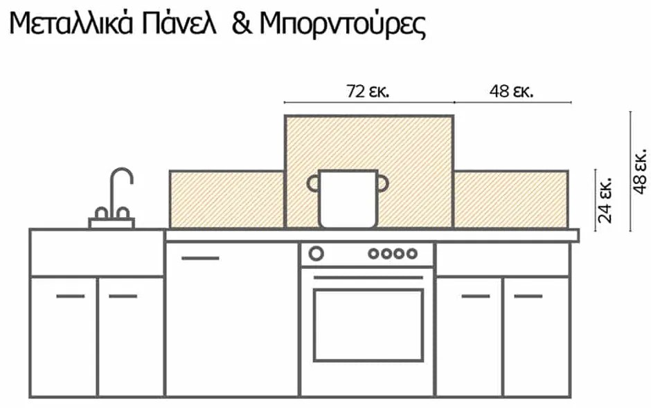 Azulejos μπορντούρες αλουμινίου (Κατόπιν παραγγελίας 30 ημέρες)