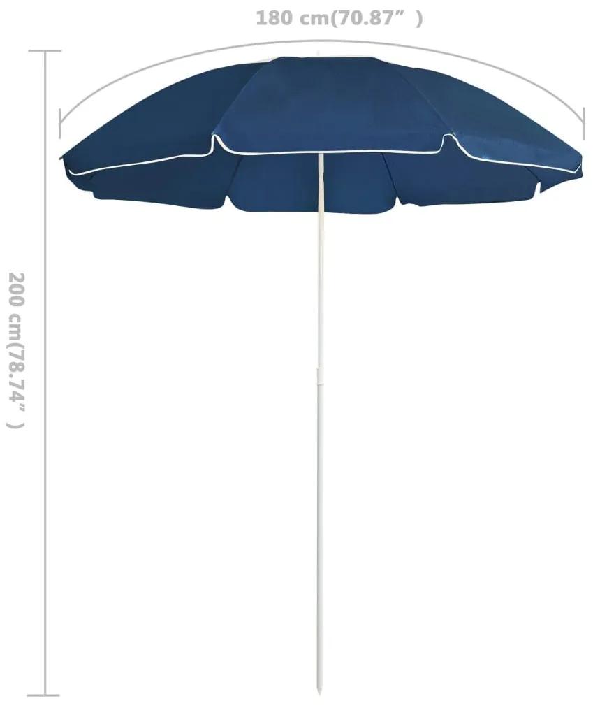 Ομπρέλα Κήπου Μπλε 180 εκ. με Ατσάλινο Ιστό - Μπλε