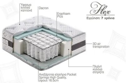 Linea Strom  Στρώμα Ύπνου Διπλό Ανατομικό Linea Strom FLEX 140x200x24 cm (Πλάτος 131 - 140 cm ) BEST-flex8885