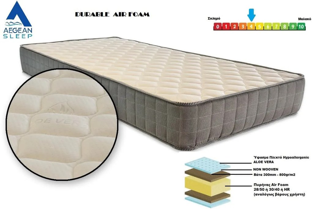 Στρώμα Ορθοπεδικό AegeanSleep Durable Foam 130X200X20 Έως 85kg ανά άτομο