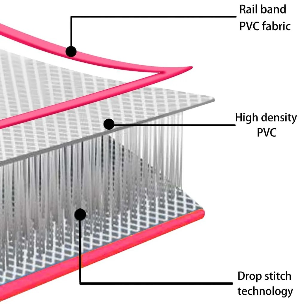 Στρώμα Ενόργανης Φουσκωτό Ροζ 800 x 100 x 10 εκ. PVC με Τρόμπα - Ροζ