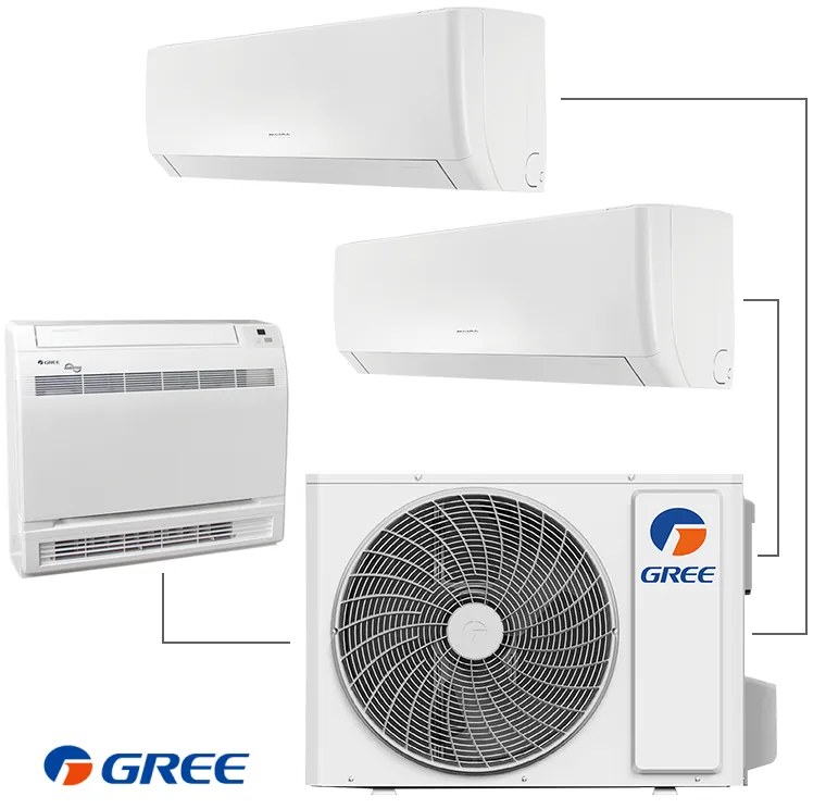 Εξωτερική μονάδα της Gree GWHD(24)NK6LOO, 24000 BTU, 52 m2, A++/A+, R-32, Λευκό