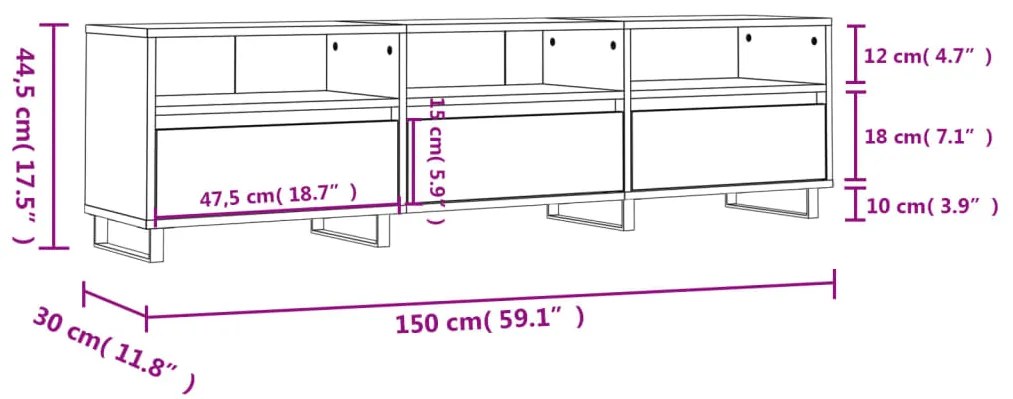 Έπιπλο Τηλεόρασης Γκρι Sonoma 150x30x44,5 εκ. από Επεξεργ. Ξύλο - Γκρι