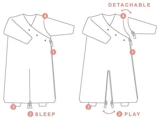 Υπνόσακος Bemini 3 Tog Prety Pink 18-36M 100% Cotton