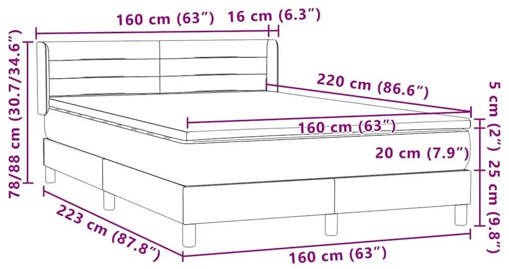 Box Spring κρεβάτι με στρώμα σκούρο μπλε 160x220 cm Βελούδινο - Μπλε