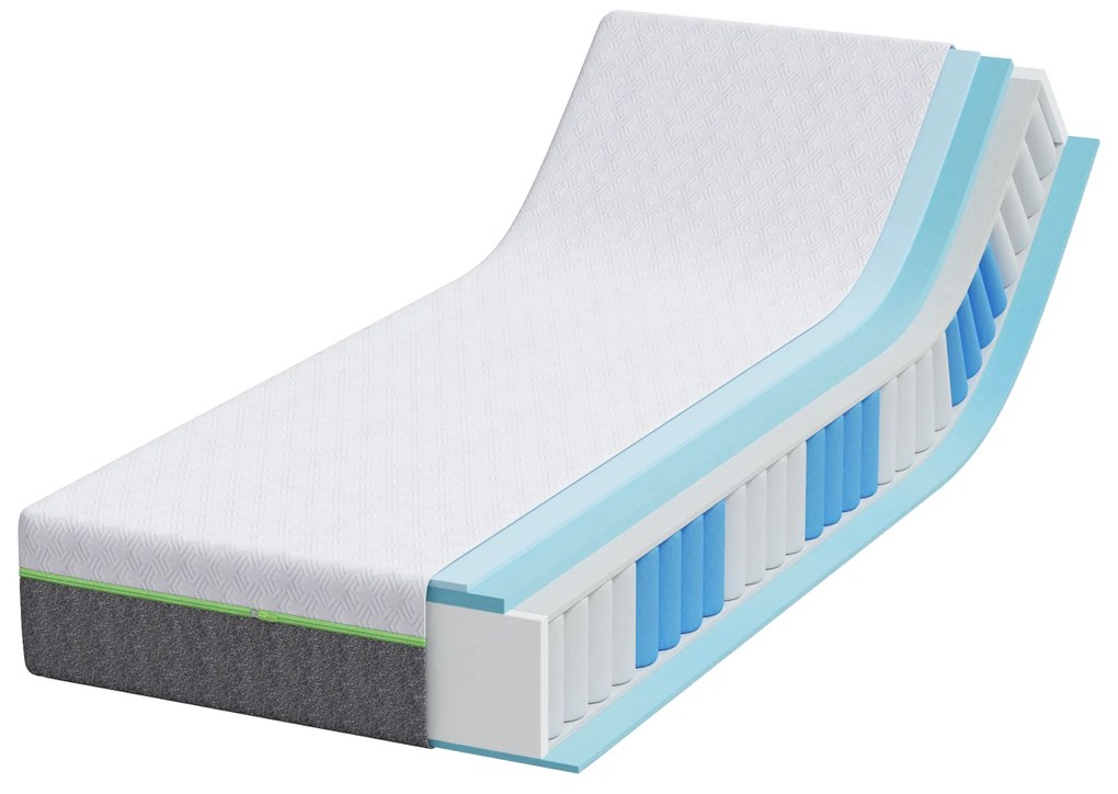 vidaXL Στρώμα Λευκό, Γκρι 70 x 200 cm Pěna