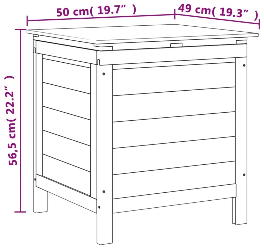 ΜΠΑΟΥΛΟ ΑΠΟΘΗΚΕΥΣΗΣ ΚΗΠΟΥ 50X49X56,5 ΕΚ. ΑΠΟ ΜΑΣΙΦ ΞΥΛΟ ΕΛΑΤΗΣ 364748