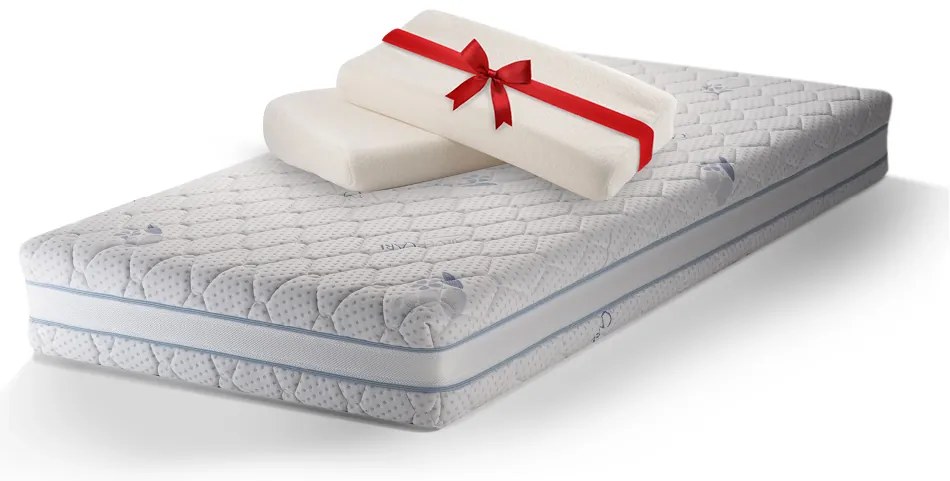 Στρώμα iSilver από την Sleepy