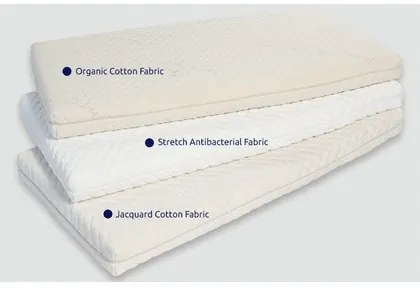 Greco Strom  Βρεφικό Στρώμα Ύπνου Greco Strom ΙΟΛΗ εως 66-74x140cm BEST-1010049