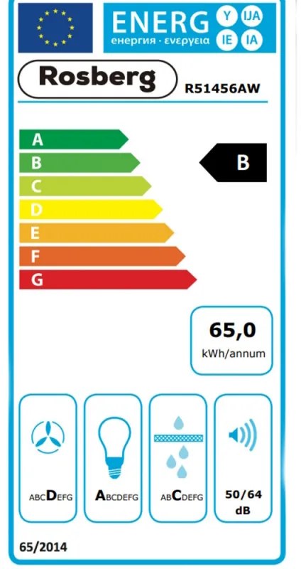 Απορροφητήρας Rosberg R51456AW, 420 m3/h, 192 W, 2 μοτέρ, 2 φίλτρα, Λευκό