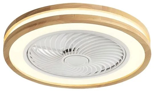 Ανεμιστήρας Οροφής Με Φως Led &amp; Τηλεχειριστήριο 50εκ. Eurolamp 300-25072