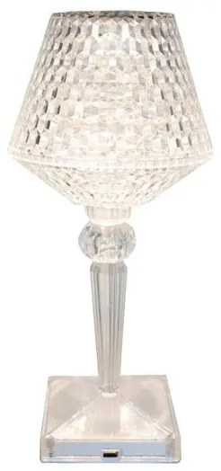 Επιτραπέζιο Φωτιστικό LED 1W Διάφανο Dimmer Gixi 28070 Globo Lighting-28070-Διάφανο 28070
