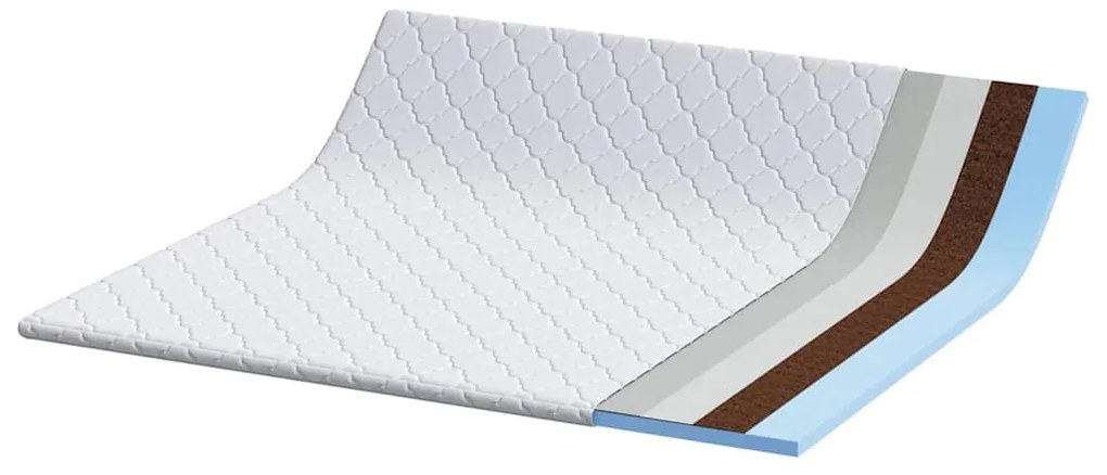 vidaXL Στρώματα Λευκό 180 x 200 cm PU Αφρός