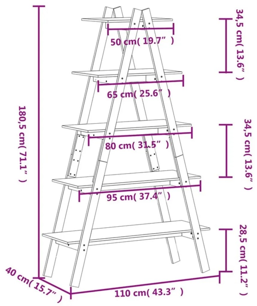 ΡΑΦΙΕΡΑ 5 ΕΠΙΠΕΔΩΝ ΣΧΗΜΑ Α 110X40X180,5 ΕΚ. ΜΑΣΙΦ ΞΥΛΟ ΠΕΥΚΟΥ 832331