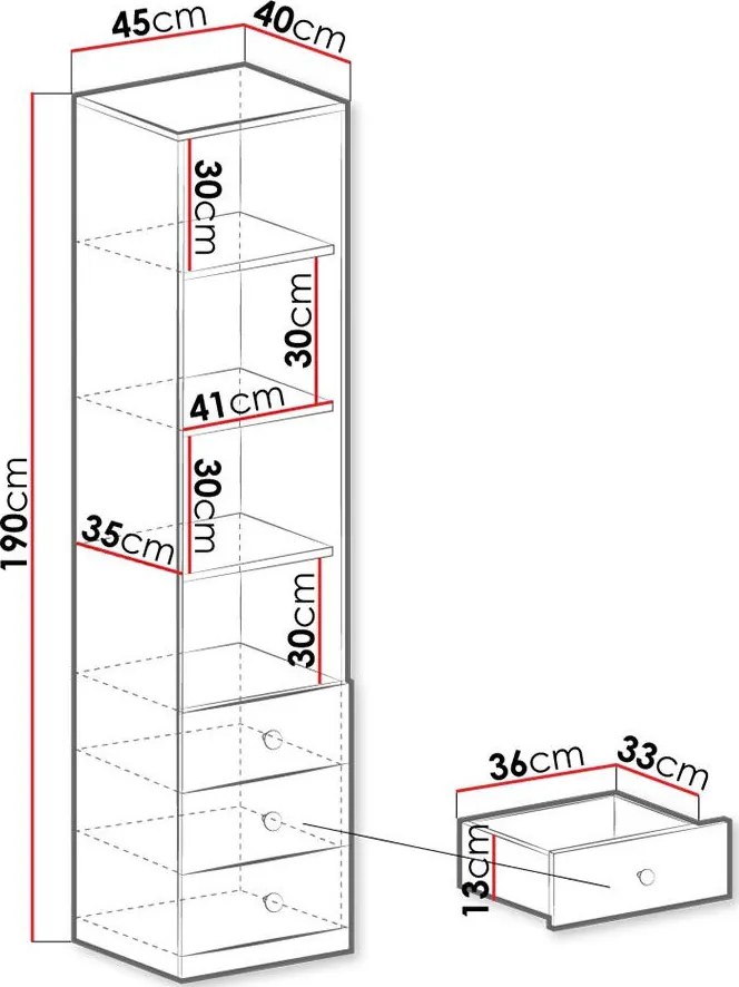 Στήλη Pixel 3d3s