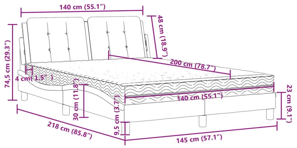 ΚΡΕΒΑΤΙ ΜΕ ΣΤΡΩΜΑ ΜΑΥΡΟ 140X200 ΕΚ. ΑΠΟ ΣΥΝΘΕΤΙΚΟ ΔΕΡΜΑ 3208866