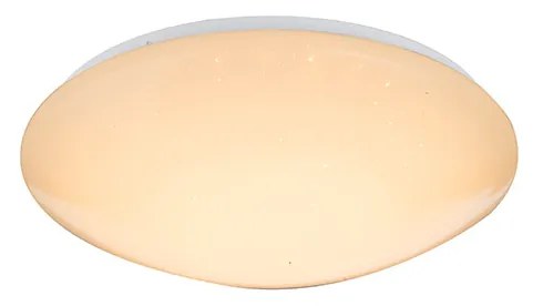 Φωτιστικό Οροφής Globo Lighting Atreju I 48363-24RGB Λευκό