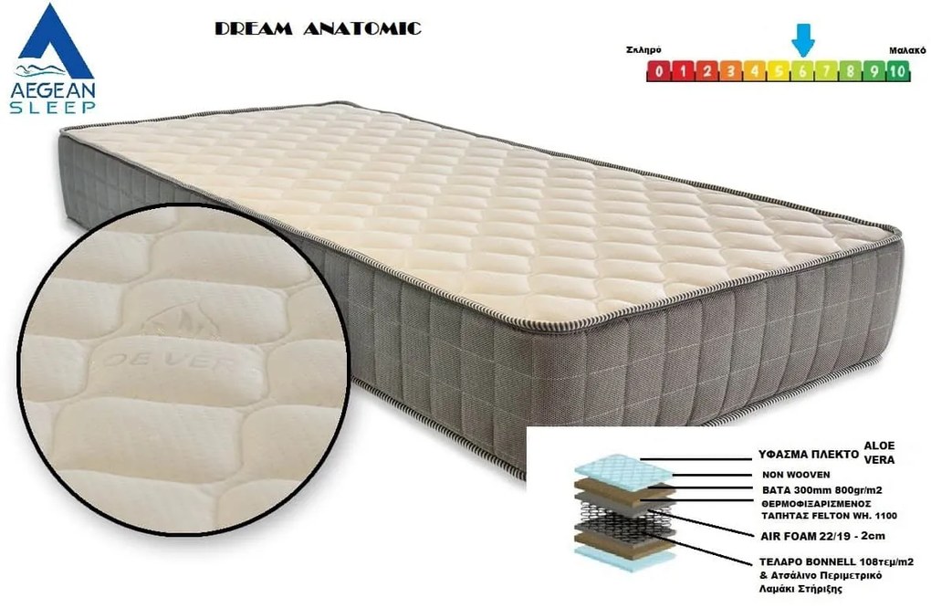 Στρώμα Ανατομικό AegeanSleep DREAM ANATOMIC 140x200x023cm New Model 2024