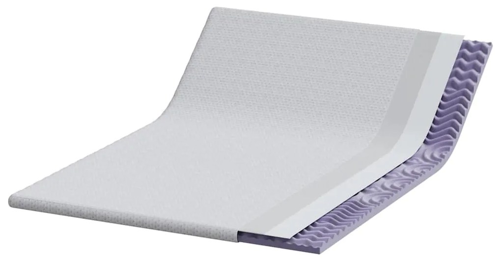 vidaXL Στρώματα Λευκό 140 x 200 cm 100% ύφασμα πολυεστέρα με τζακάρ