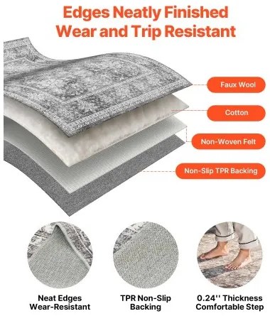 VEVOR Large Area Rug 8x10 ft Anti-Skid and Tear-Resistant Floor Mat Vintage Gray