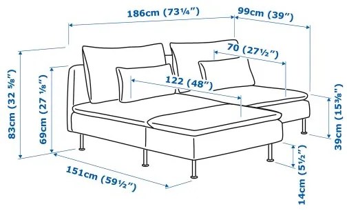 SÖDERHAMN διθέσιος καναπές με σεζλόνγκ 293.057.60