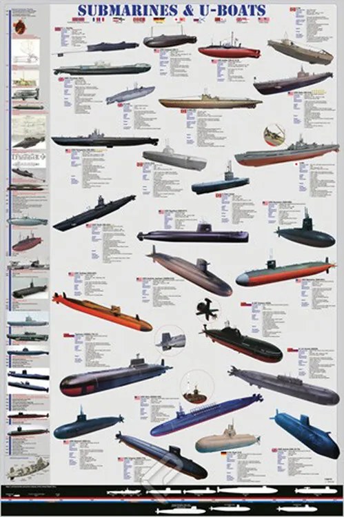 Αφίσα Submarines And U-Boats