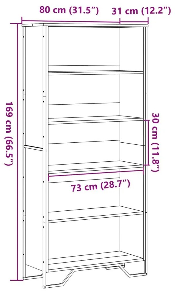 Βιβλιοθήκη Γκρι Sonoma 80x31x169 εκ. από Επεξεργασμένο Ξύλο - Γκρι