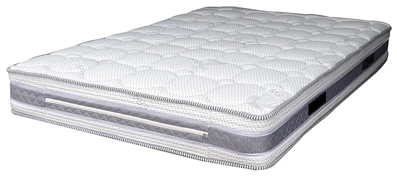 ZITA PLUS ΣΤΡΩΜΑ ΜΟΝΟ 90Χ190εκ. RELAX 90Χ190Χ26εκ.38.0130