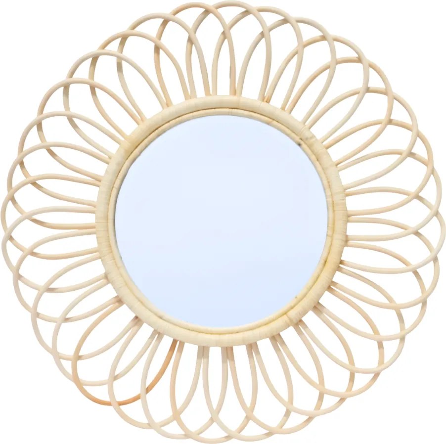 Καθρέπτης Glimpse