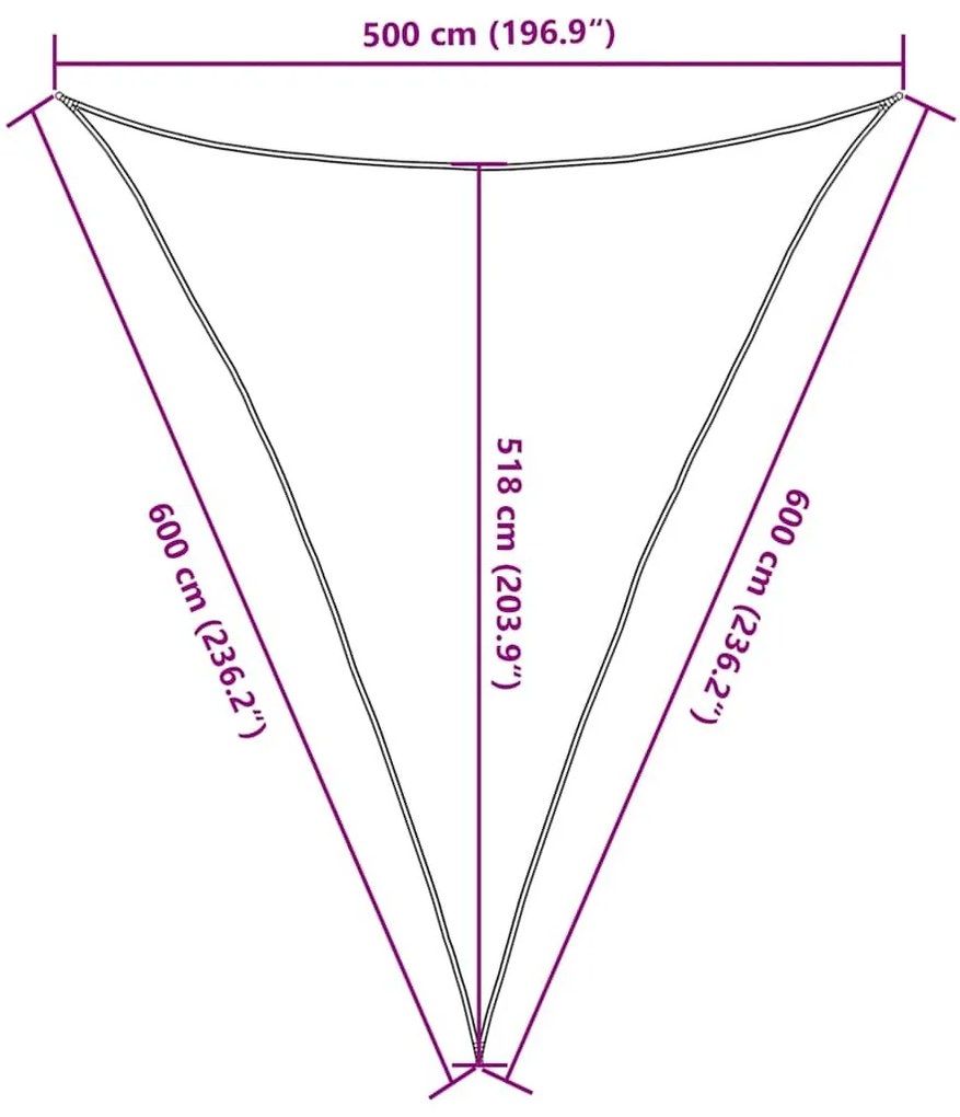 Πανί Σκίασης Κόκκινο 5 x 6 x 6 μ. από HDPE 160 γρ./μ² - Κόκκινο