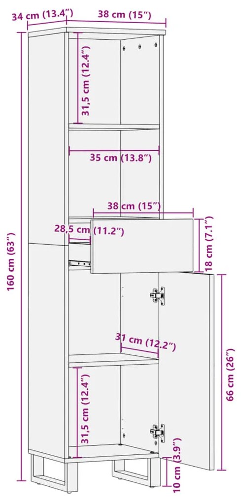 ΝΤΟΥΛΑΠΙ ΚΑΦΕ 38X34X160 ΕΚ. ΑΠΟ ΜΑΣΙΦ ΞΥΛΟ ΜΑΝΓΚΟ 377546