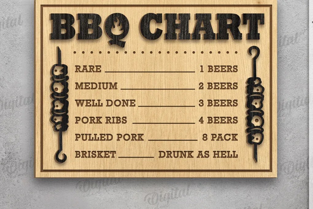 Intra απο ξύλο plywood 3mm-4mm πάχος BBQ Timer Sign . Γκριλ Δίασταση 30x20 cm INTRAFABR-122960836