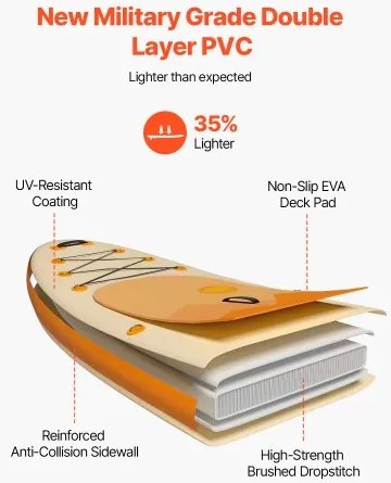 VEVOR Inflatable Stand Up Paddle Board 3.23m Sup Surfboard with Paddle Accessory