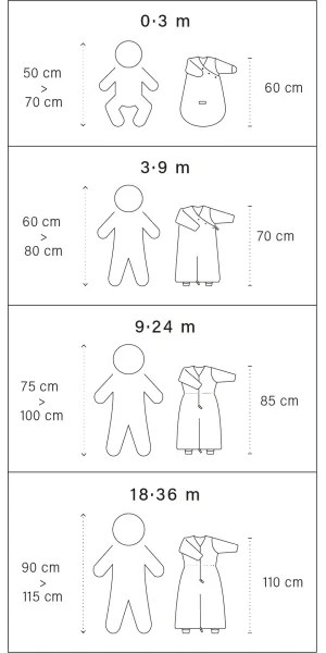 Υπνόσακος Bemini Magic Bag®1.5Tog Mineral Blue 12-24M