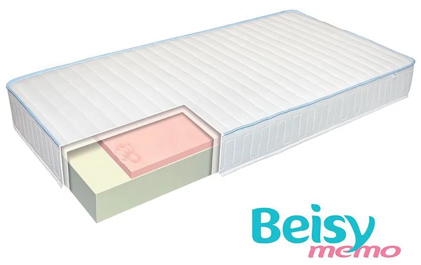 Στρώμα αφρού, BEISY MEMO, από 82/190, με memory foam, Genomax