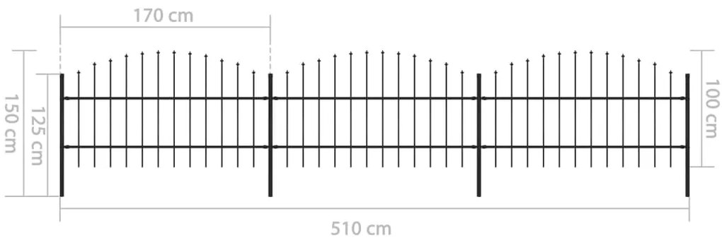 ΚΑΓΚΕΛΑ ΠΕΡΙΦΡΑΞΗΣ ΜΕ ΛΟΓΧΕΣ ΜΑΥΡΑ (0,75-1) X 5,1 Μ. ΑΤΣΑΛΙΝΑ 277714