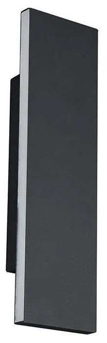 Φωτιστικό Τοίχου-Απλίκα Led Concha 28x8cm Anthracite-White 225172942 Trio Lighting Metal,Acrylic