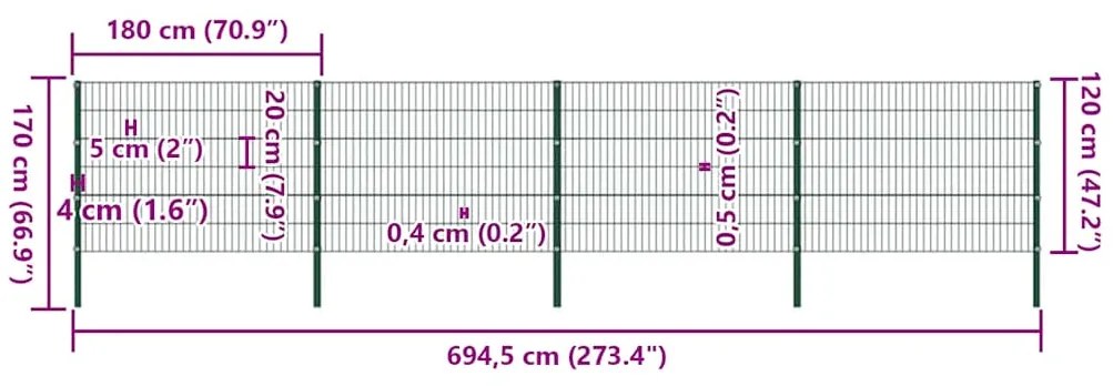 vidaXL Πάνελ Περίφραξης με Στύλους Σιδερένιο Πράσινο 694,5 x 120 εκ.