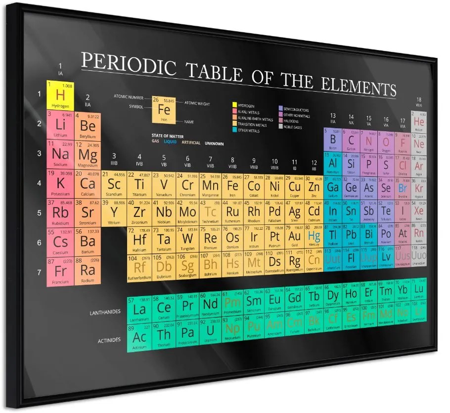 Αφίσα - Periodic Table of the Elements - 45x30 - Μαύρο - Χωρίς πασπαρτού