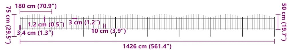 vidaXL Κάγκελα Περίφραξης με Λόγχες Μαύρα (0,5-0,75)x13,6 μ. Ατσάλινα
