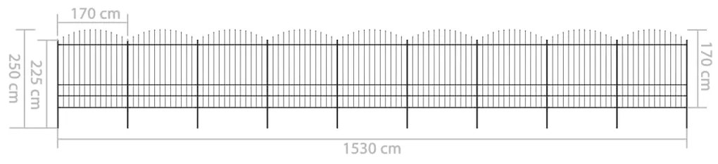 ΚΑΓΚΕΛΑ ΠΕΡΙΦΡΑΞΗΣ ΜΕ ΛΟΓΧΕΣ ΜΑΥΡΑ (1,75-2) X 15,3 Μ. ΑΤΣΑΛΙΝΑ 277756