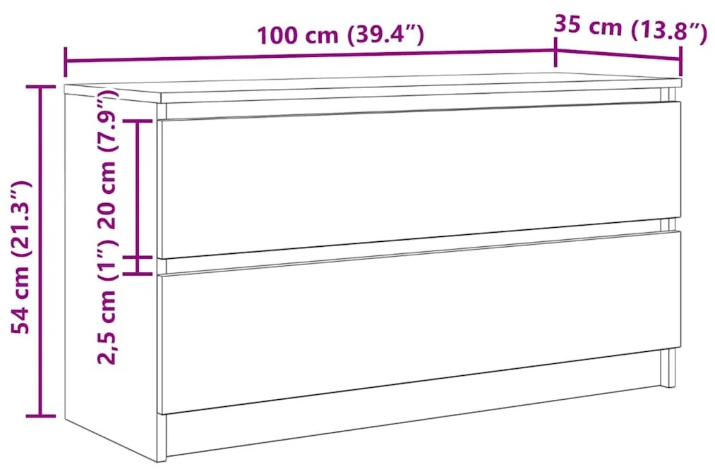 ΈΠΙΠΛΟ ΤΗΛΕΟΡΑΣΗΣ ΓΚΡΙ SONOMA 100X35X54 ΕΚ. ΑΠΟ ΕΠΕΞΕΡΓ. ΞΥΛΟ 861810