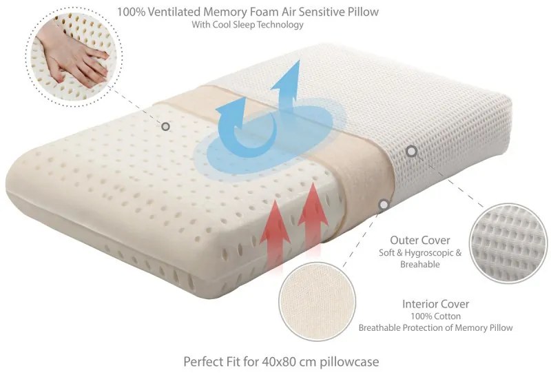 The Form Retention Pillow medium 70x40x12 3000003