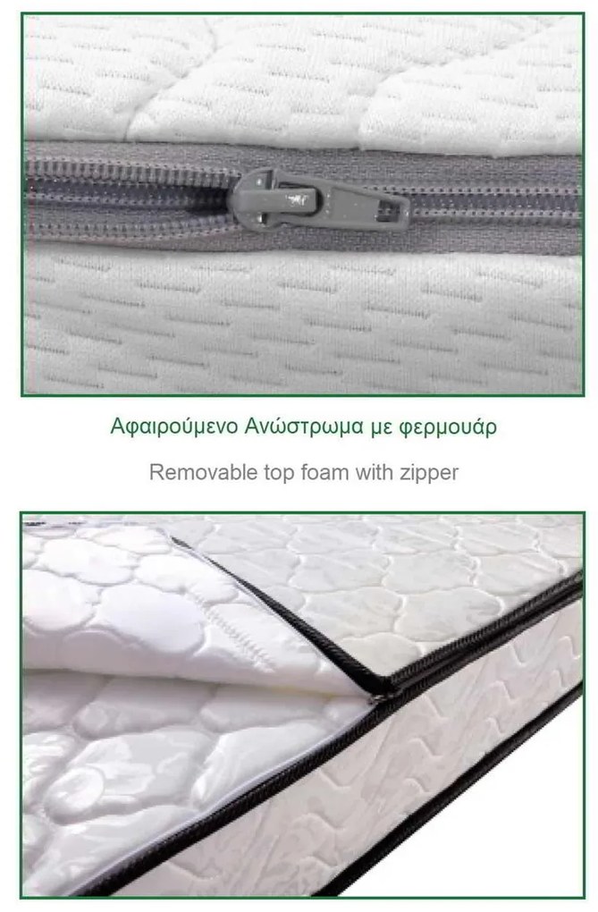 Στρωμα Ανώστρωμα Αφαιρούμενο Pocket Spring Διπλής Όψης . Διάσταση: 140x190x21cm