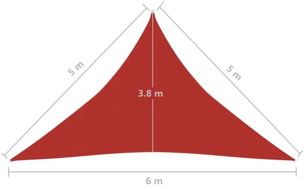 Πανί Σκίασης Κόκκινο 5 x 5 x 6 μ. από HDPE 160 γρ./μ² - Κόκκινο